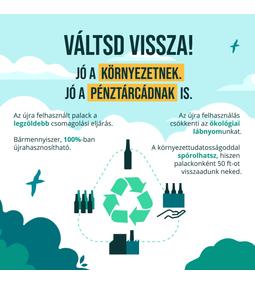 Legyél környezettudatos, mostantól fizetünk is érte!